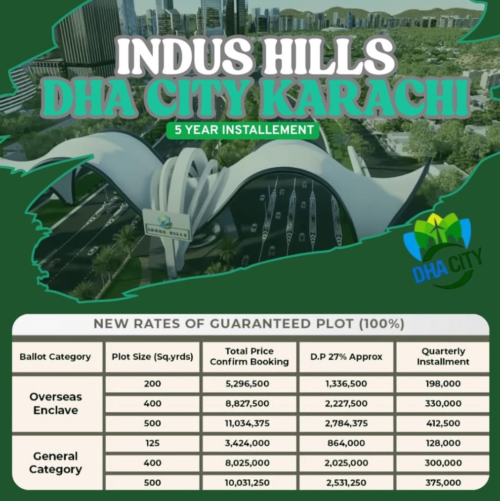 DHA CITY KARACHI INDUS HILLS INSTALMENT